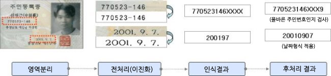 주요기능