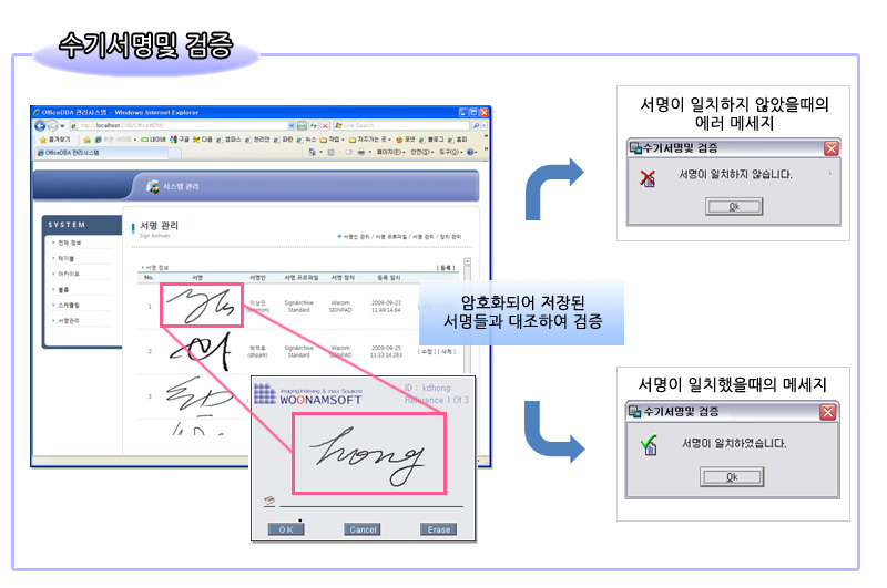 주요기능 및 특징