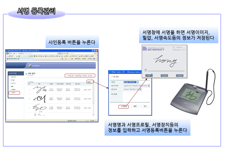 활용방안