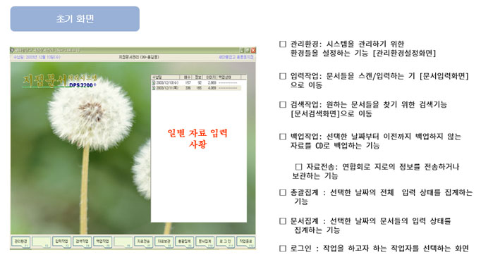 수납장표시스템 초기화면