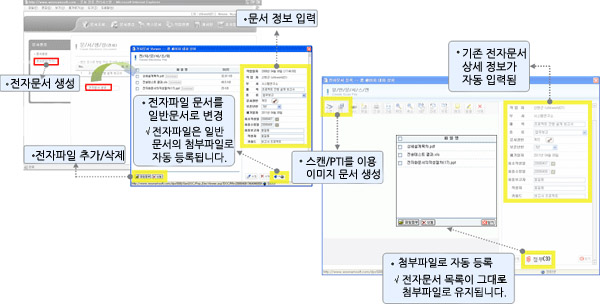 문서등록 - 전자문서