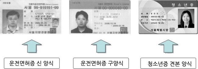 다양한 증표처리